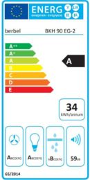 Energieeffizienz A