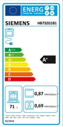 Energieeffizienz A+