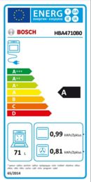 Energieeffizienz A