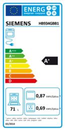 Energieeffizienz A