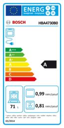 Energieeffizienz A