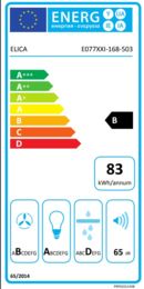 Energieeffizienz B