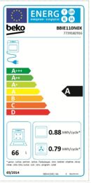 Energieeffizienz A