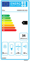 Energieeffizienz A