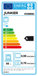 Energieeffizienz A