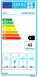 Energieeffizienz D