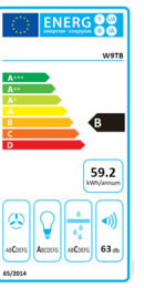 Energieeffizienz B