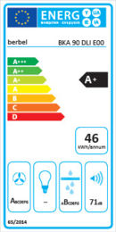 Energieeffizienz A+