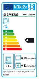 Energieeffizienz A