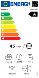 Energieeffizienz A