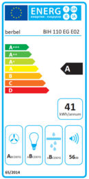 Energieeffizienz A