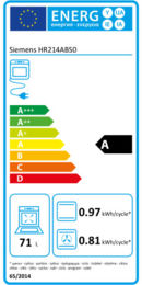 Energieeffizienz A