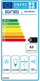 Energieeffizienz D