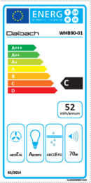 Energieeffizienz C