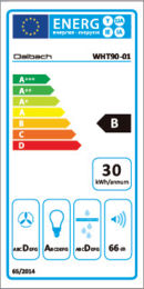 Energieeffizienz B