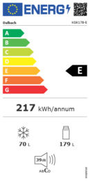 Energieeffizienz E