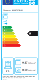 Energieeffizienz A+