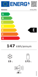 Energieeffizienz E