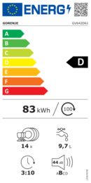 Energieeffizienz D