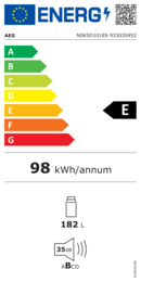 Energieeffizienz E