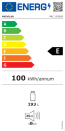 Energieeffizienz E