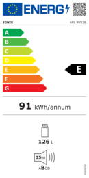 Energieeffizienz E