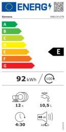 Energieeffizienz E