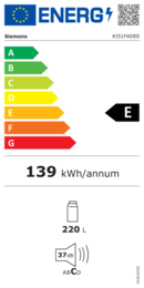 Energieeffizienz E