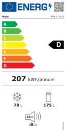 Energieeffizienz D