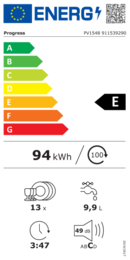 Energieeffizienz E