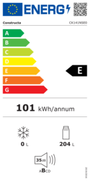 Energieeffizienz E