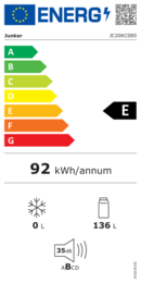 Energieeffizienz E