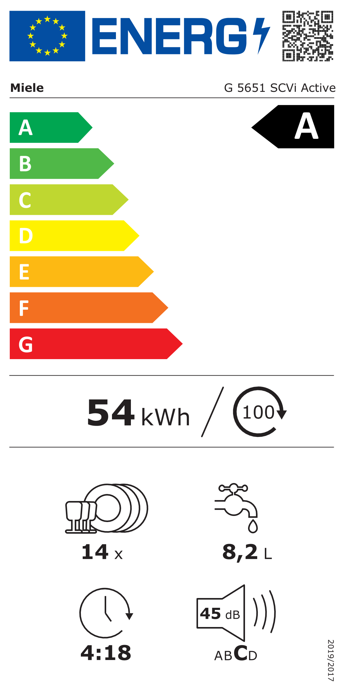 Energielabel Geschirrspüler G 5651 Vi Active